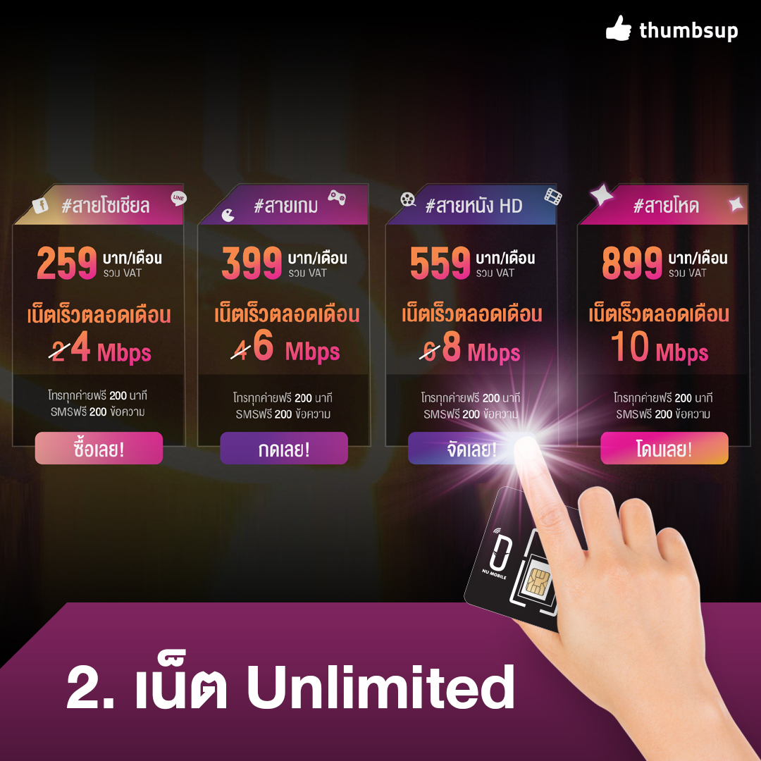 5 ประโยชน์ที่คุณจะได้รับจาก NU Mobile ที่ทำทุกอย่างได้ผ่านออนไลน์ จบได้ ...