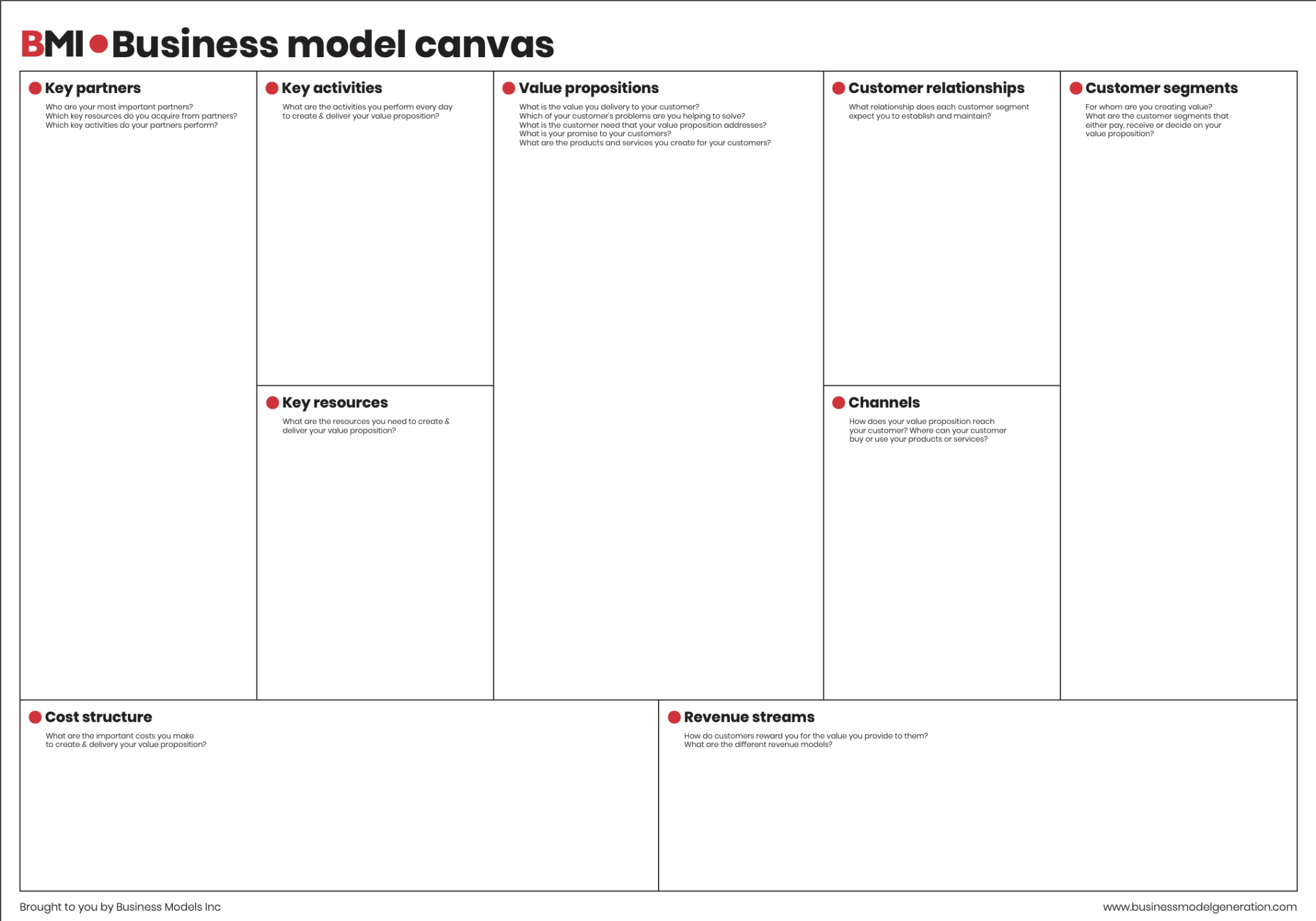รู้จัก Business Model Canvas ก็ช่วยให้ธุรกิจมีชัยไปกว่าครึ่ง