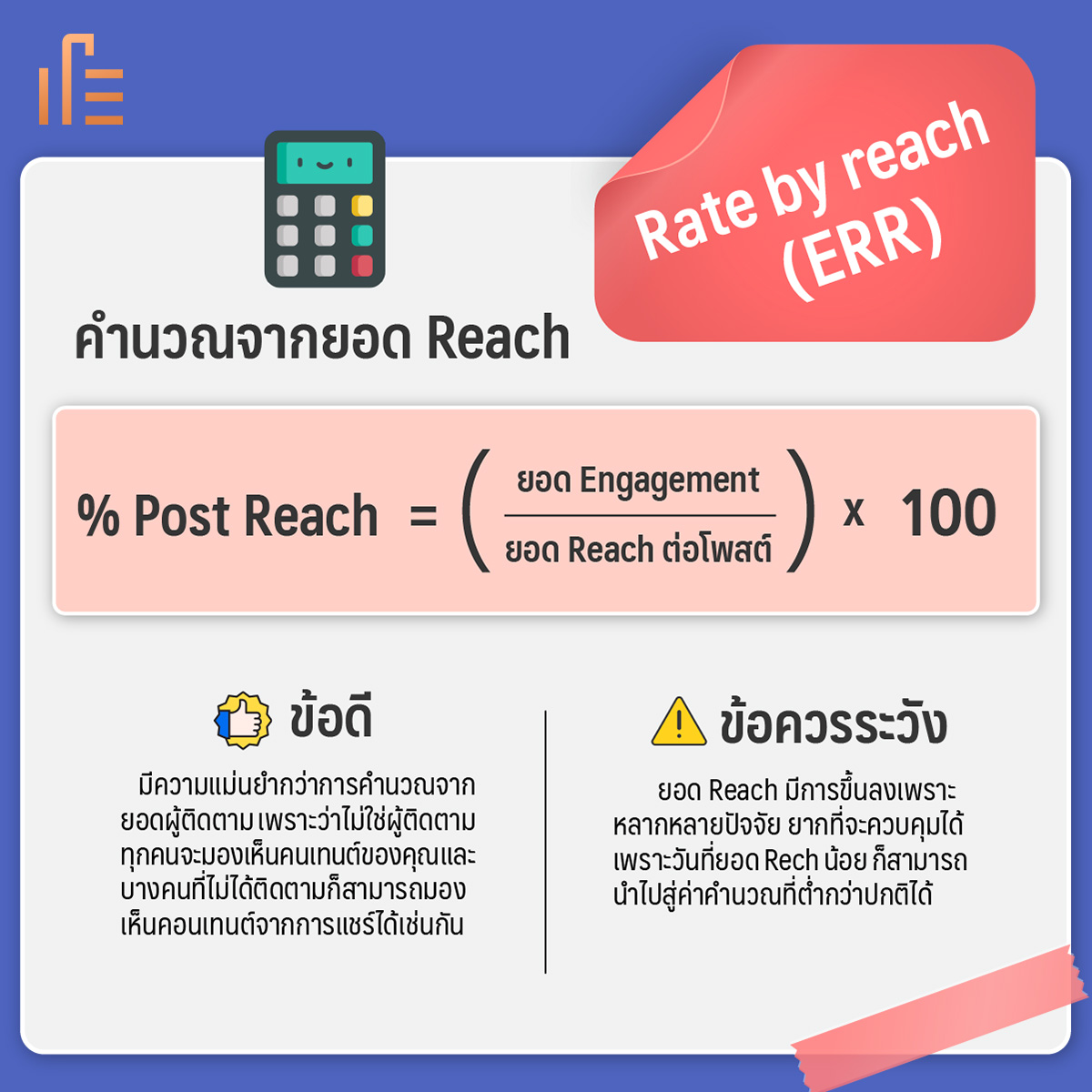 6 Ways to Calculate Engagement for Brands and Marketers • Thumbsup ...